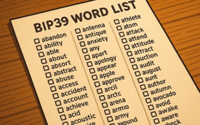 BIP39 Wordlist